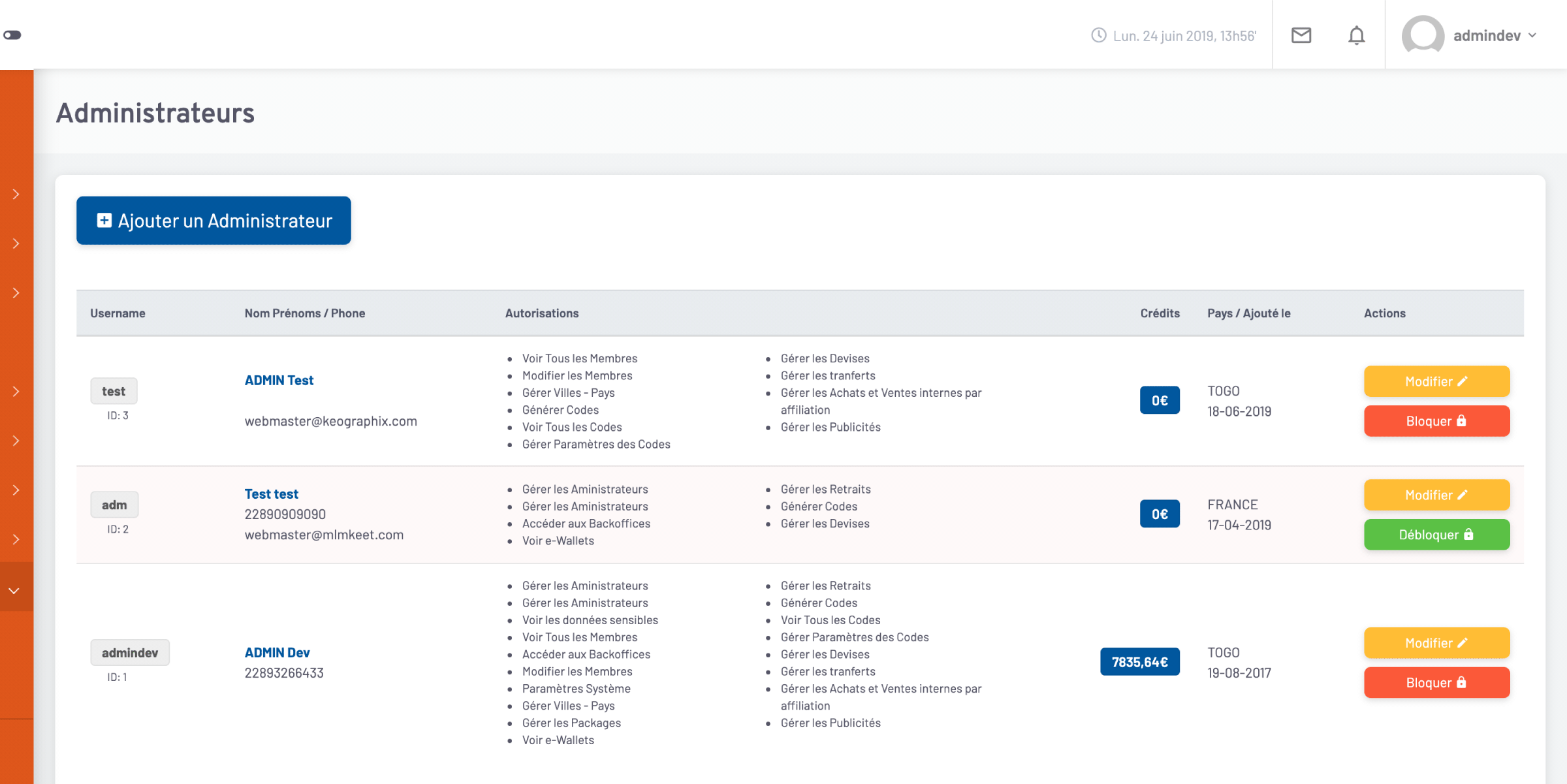 Gestion Multi-Administrateurs